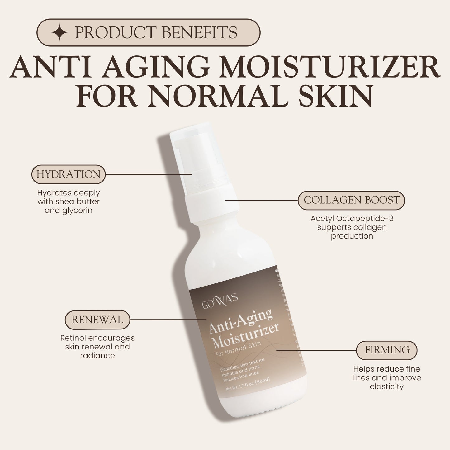 Anti Aging Moisturizer for Normal Skin