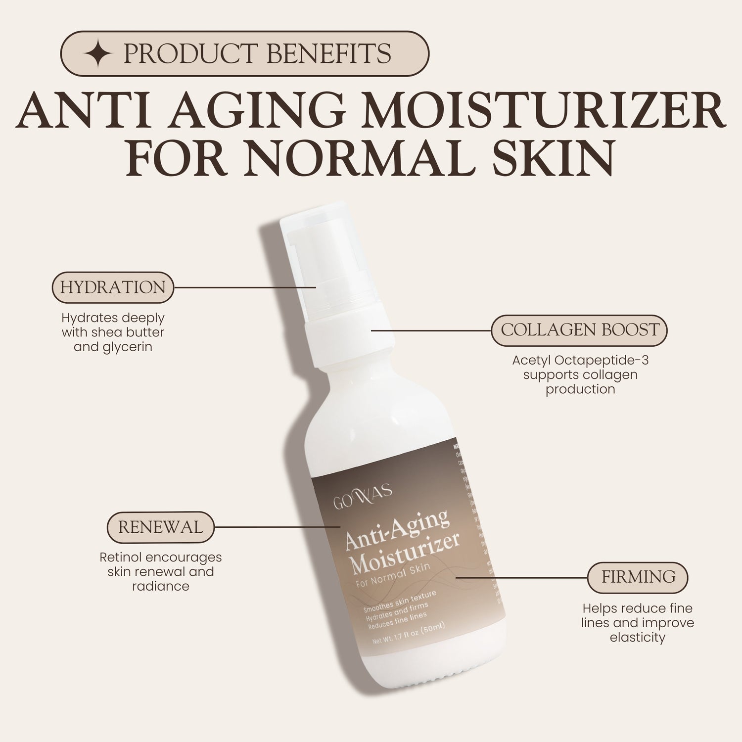 Anti Aging Moisturizer for Normal Skin