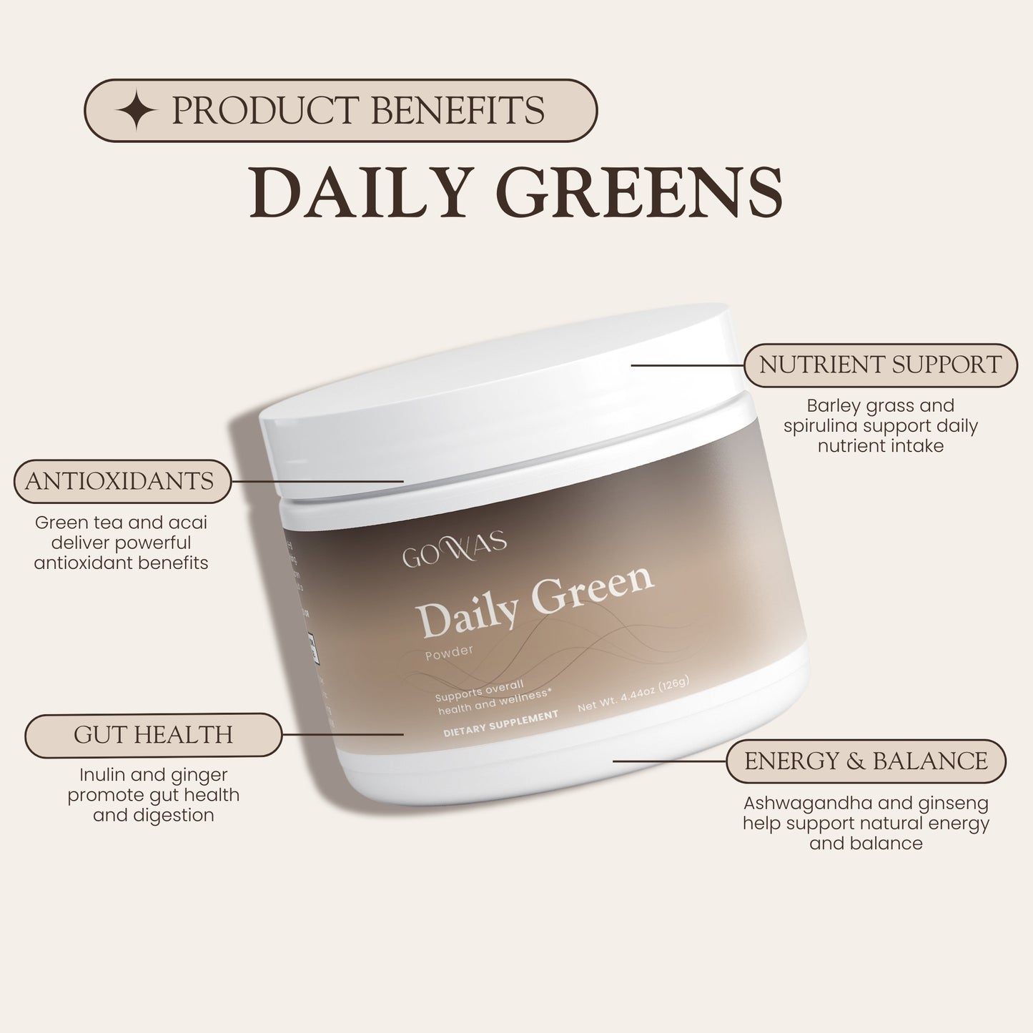 Daily Greens