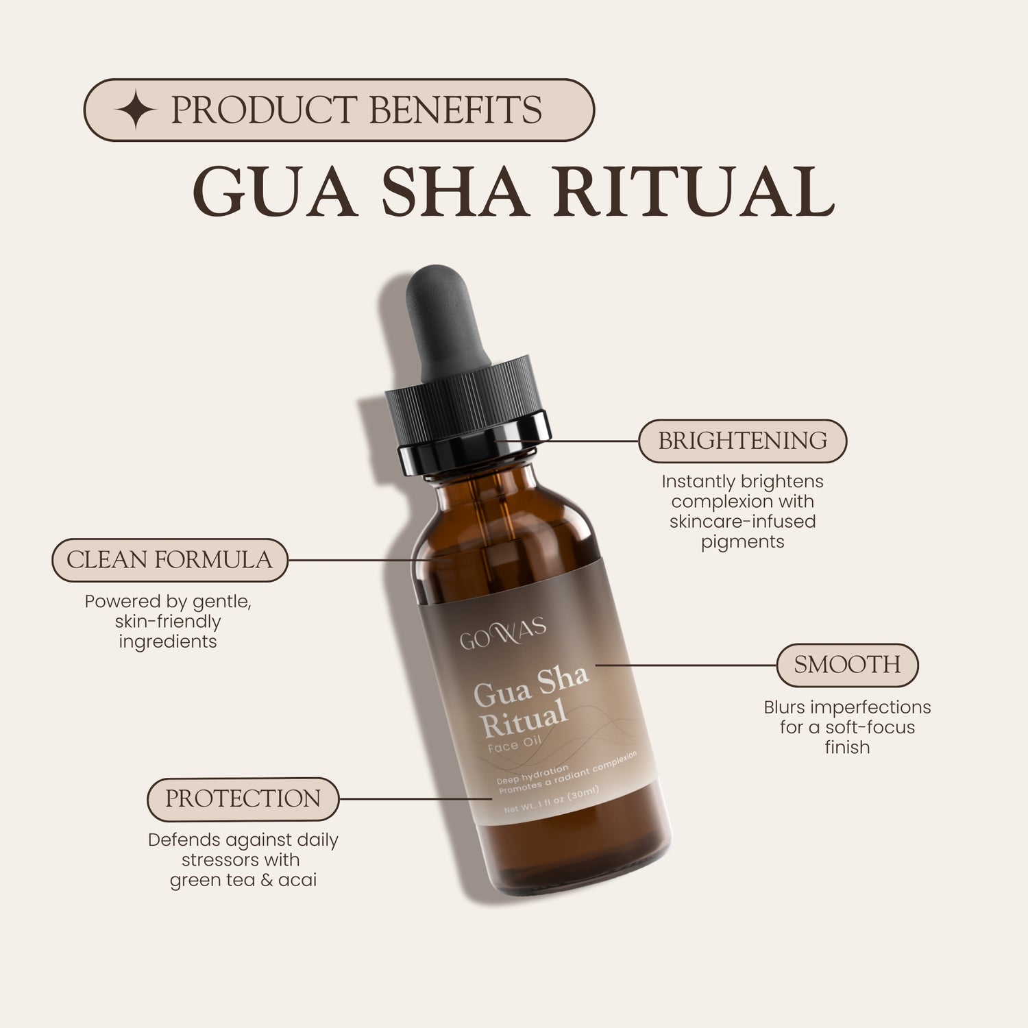 Gua Sha Ritual