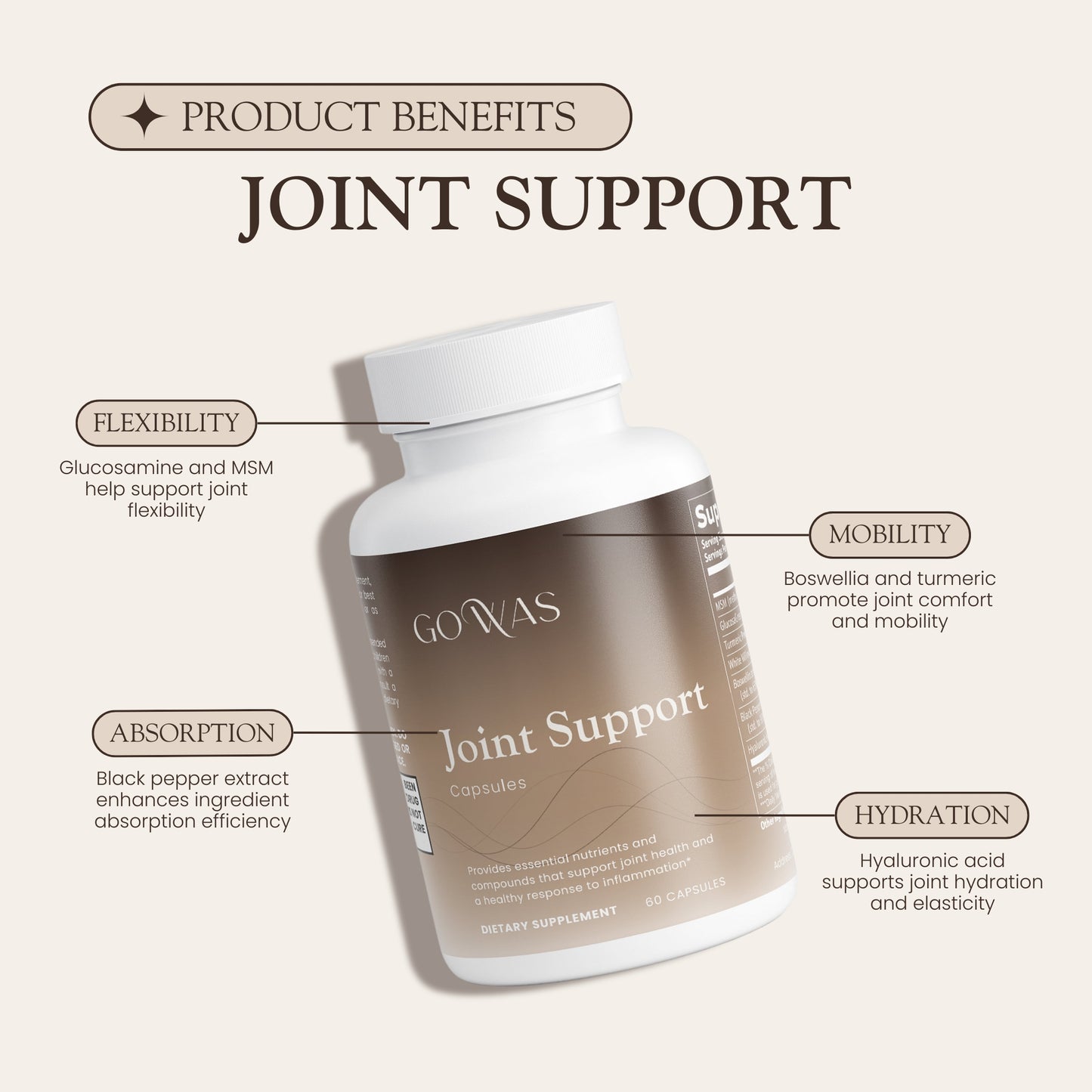 Joint Support