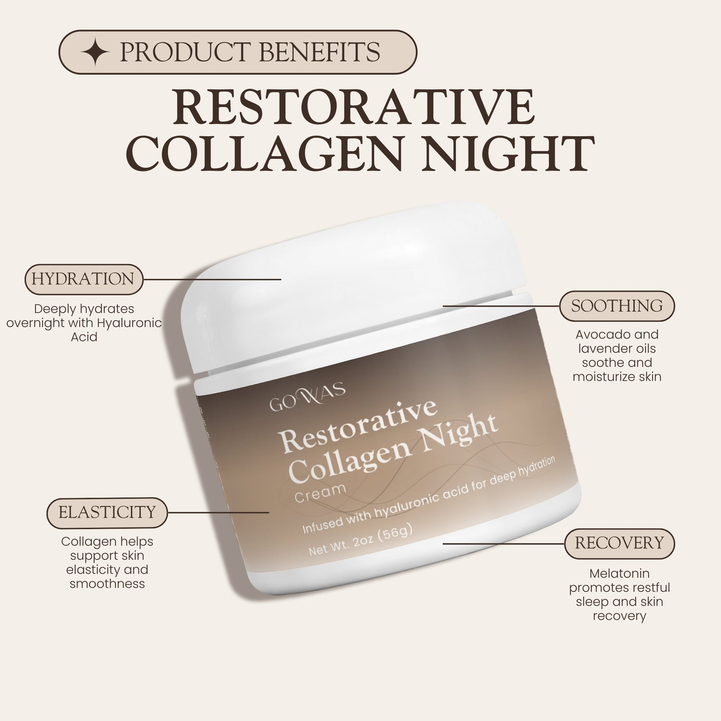 Restorative Collagen Night
