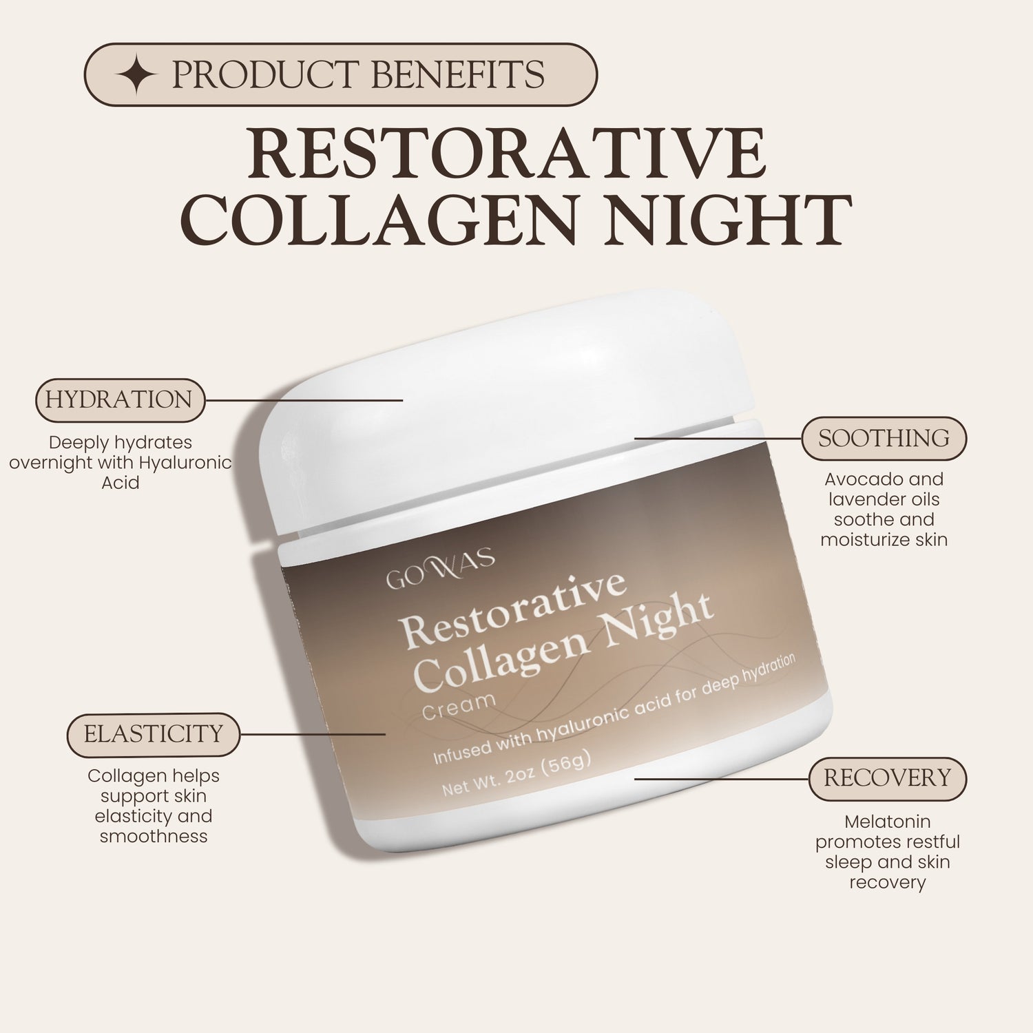 Restorative Collagen Night