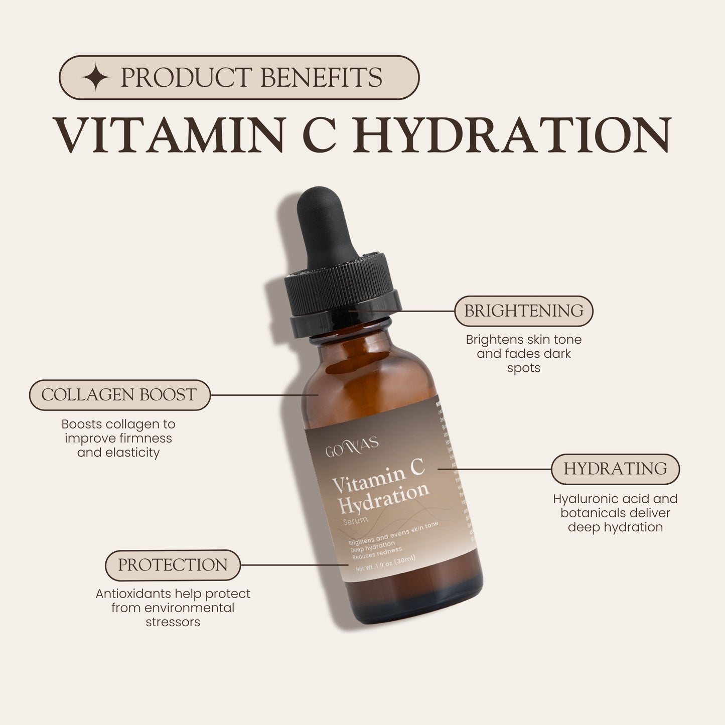 Vitamin C Hydration