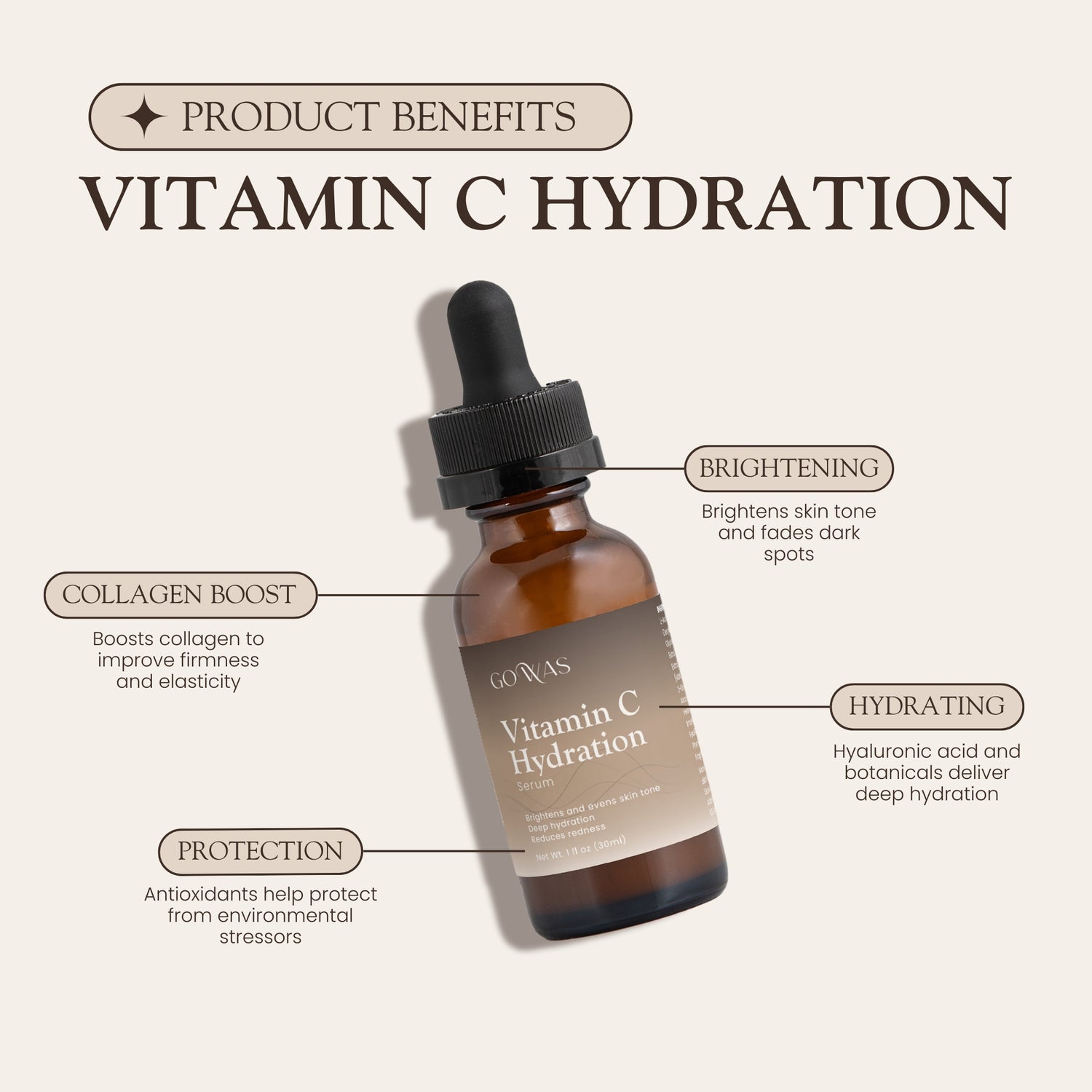 Vitamin C Hydration