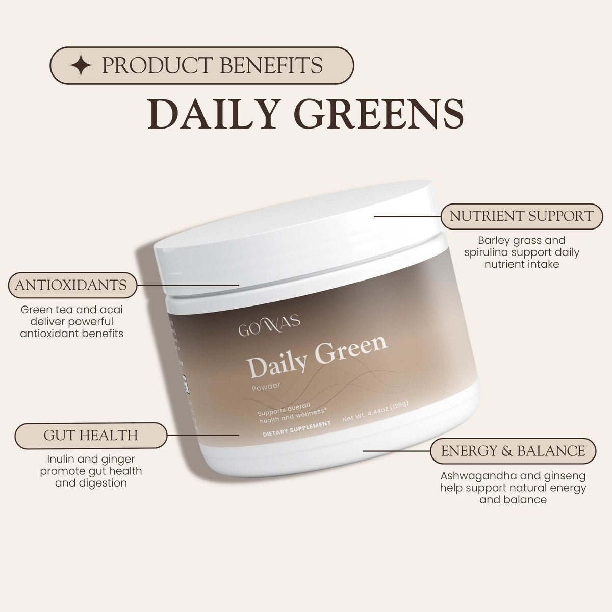 Daily Greens powdered supplement in a beige jar with a white lid, labeled for antioxidant, gut health, and energy support