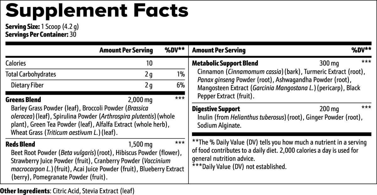 Daily Greens supplement facts label listing plant-based blends, including barley grass, spirulina, green tea, beet root and turmeric